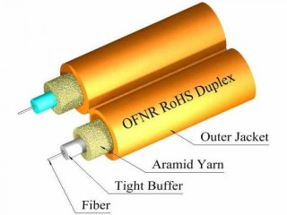 TLC 1.6mm Duplex 50/125um MM ClearCurve OM2 Fiber Optic Cable, Plenum, Orange
