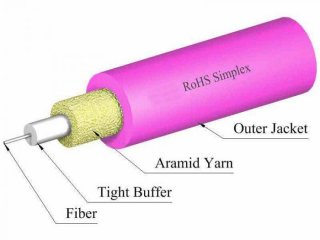 TLC 1.6mm Simplex 50/125um MM ClearCurve OM4 Fiber Optic Cable, Plenum, Magenta