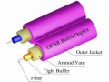 TLC 2mm Duplex 50/125um MM ClearCurve OM4 Fiber Optic Cable, Riser, Magenta