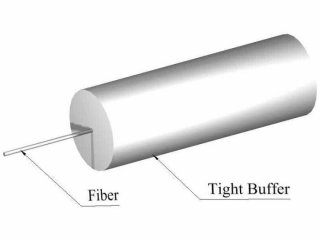 TLC 900um Tight Buffer SM SMF28 Ultra Fiber Optic Cable, White