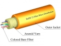 TLC 12 Fiber MM 62.5 InfiniCor 300 Micro Distribution Fiber Optic Cable Riser Orange