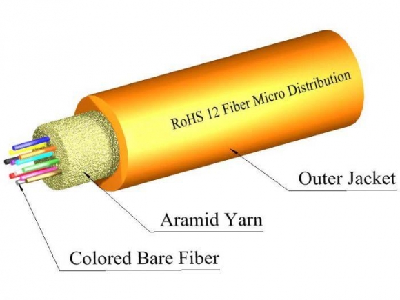 TLC 12 Fiber MM 62.5 InfiniCor 300 Micro Distribution Fiber Optic Cable Riser Orange TLC 12 Fiber MM 62.5 InfiniCor 300 Micro Distribution Fiber Optic Cable Riser Orange