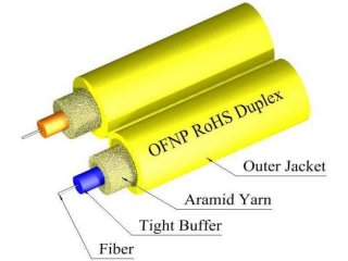 TLC 1.6mm Duplex 9/125um SM SMF28 Ultra Fiber Optic Cable, Plenum, Yellow