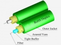 TLC 2mm Duplex 50/125um MM ClearCurve OM5 Fiber Optic Cable, Riser, Lime Green
