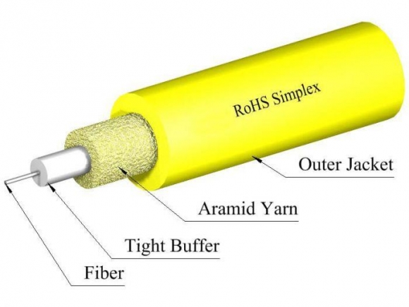 TLC 2mm Simplex 9/125um SM SMF28 Ultra Fiber Optic Cable, Plenum, Yellow