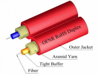 TLC 3mm Duplex 9/125um SM SMF28 Ultra Fiber Optic Cable, Riser, Red