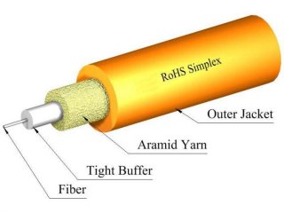 TLC 3mm Simplex 62.5/125um MM Infinicor300 Fiber Optic Cable, Plenum, Orange
