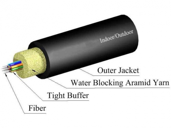 TLC 4 Fiber, 62.5/125um MM Infinicor 300, Indoor/Outdoor Fiber Optic Cable, Plenum, Black  TLC 4 Fiber, 62.5/125um MM Infinicor 300, Indoor/Outdoor Fiber Optic Cable, Plenum, Black