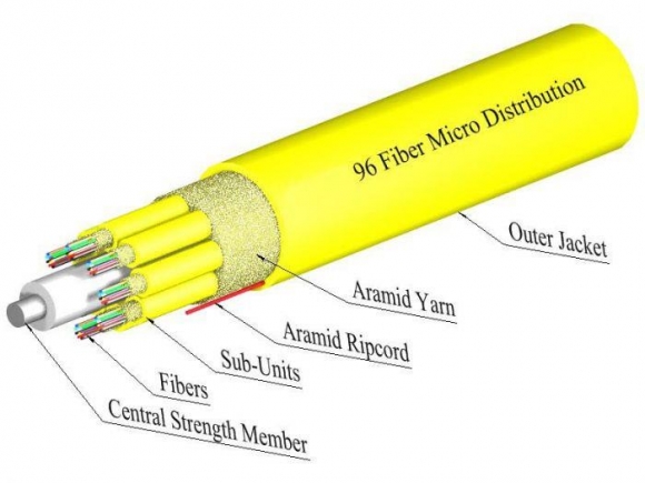 TLC 96 Fiber SM SMF28 Ultra Micro Distribution Fiber Optic Cable w/Yellow Sub Units Riser Yellow  TLC 96 Fiber SM SMF28 Ultra Micro Distribution Fiber Optic Cable w/Yellow Sub Units Riser Yellow