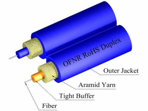 TLC Duplex SM ClearCurve ZBL Riser Blue 3mm Fiber Optic Cable