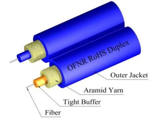 TLC Duplex SM SMF28 Ultra Fiber Optic Cable Riser 2mm-Blue
