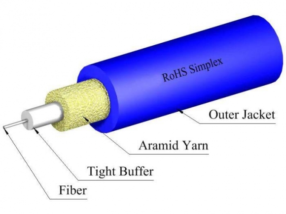 TLC Simplex SM SMF28 Ultra Riser Blue 1.6mm Fiber Optic Cable  TLC Simplex SM SMF28 Ultra Riser Blue 1.6mm Fiber Optic Cable