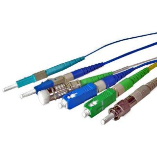 Sumitomo Splice-On Connector ST PC Multimode LYNX2 62.5um 250um & 900um