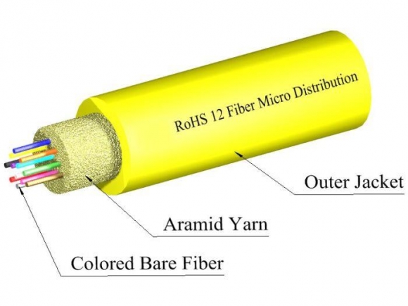TLC 12 Fiber SM SMF28 Ultra Micro Distribution Riser Yellow  TLC 12 Fiber SM SMF28 Ultra Micro Distribution Riser Yellow