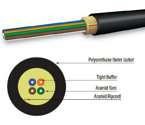 FIB Blue 6 Fiber Tactical Cable, SM LBL Fiber