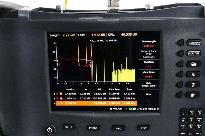 FIB OTDR Singlemode 1310/1550nm Thunder Bolt Power Meter and VFL